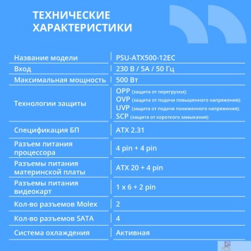 Блок питания Блок питания CBR ATX 500W, 12cm fan, 20+4pin/1*4+4pin/1*6+2pin/2*IDE/4*SATA, кабель питания 1.2м, черный PSU-ATX500-12EC OEM-1