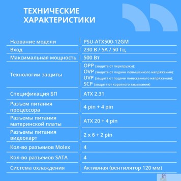 Блок питания Блок питания CBR ATX 500W 80+ Bronze, DC-DC, APFC, 0.6mm, 20+4pin, 1*8-pin(4+4P), 2*6+2pin, 4*SATA, 4*IDE, 12cm fan, 1.5м кабель питания, черный PSU-ATX500-12GM BOX-1