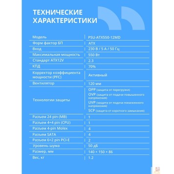 Блок питания Блок питания CBR ATX 550W, 12cm fan, 24pin, 1*4+4pin, 1*6+2pin, 2*IDE, 3*SATA, кабель питания 1.2м, черный PSU-ATX550-12MD OEM-1