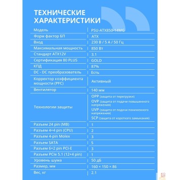 Блок питания Блок питания CBR ATX 850W 80+ Gold, Full Modular, DC-DC, APFC, 24pin, 1*PCIE5.1(12+4pin), 2*8-pin(4+4P), 3*6+2pin, 5*SATA, 3*IDE, 14cm fan, 1.5м кабель питания, черный PSU-ATX850-14MG BOX-1