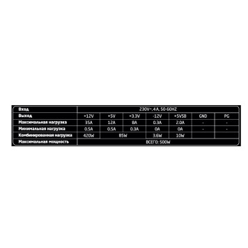 Блок питания CBR ATX 500W, 8cm fan, 24pin/1*4pin/1*IDE/2*SATA, 1.2м кабель питания, черный PSU-ATX500-08EC OEM-1