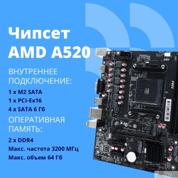 Материнская плата CBR A520M { Chipset A520, Socket AM4, 2*DDR4, mATX, VGA+HDMI, 1*PCIEx16,2*PCIEx1,1*M.2(PCIe NVMe Gen3 x4 & SATA3), 4*SATA3, 2*USB2.0 + 4*USB3.0, LAN 1Gb}-2