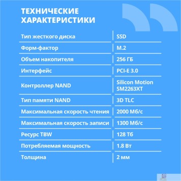 накопитель CBR SSD-256GB-M.2-LT22, Внутренний SSD-накопитель, серия 
