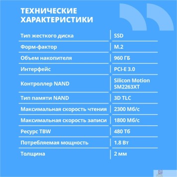 накопитель CBR SSD-960GB-M.2-LT22, Внутренний SSD-накопитель, серия 
