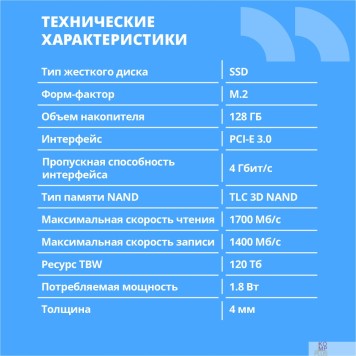 накопитель CBR SSD-128GB-M.2-BS24b, Внутренний SSD-накопитель, серия 