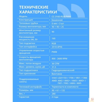 Охлаждающие системы CBR CBR-CC-3160-RGB-PWM Кулер для процессора, Al+Cu, 3 heat pipes, Socket 775/1366/1155/1156/1150/1151/1200/1700/AM2/АМ2+/АМ3/AM3+/FM1/FM2/AM4/AM5, TDP 160W, 90mm Fan, 2600RPM, HB, RGB, PWM, 32db-1