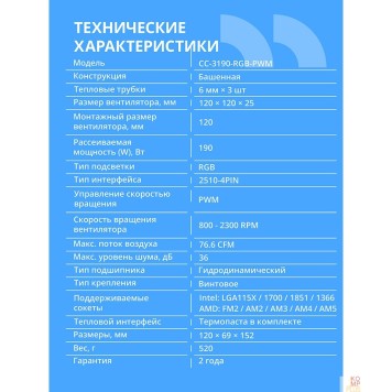 Охлаждающие системы CBR CBR-CC-3190-RGB-PWM Кулер для процессора, Al+Cu, 3 heat pipes, Socket 775/1366/1155/1156/1150/1151/1200/1700/AM2/АМ2+/АМ3/AM3+/FM1/FM2/AM4/AM5, TDP 190W, 120mm Fan, 2300RPM, HB, RGB, PWM, 36db-1