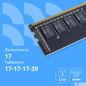 Модуль памяти CBR DDR4 DIMM (UDIMM) 8GB CD4-US08G24M17-00S PC4-19200, 2400MHz, CL17, 1.2V, Micron SDRAM, single rank, пожизненная гарантия-1