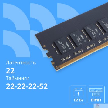 Модуль памяти CBR DDR4 DIMM (UDIMM) 16GB CD4-US16G32M22-00S PC4-25600, 3200MHz, CL22, 1.2V, Micron SDRAM, single rank, пожизненная гарантия-1