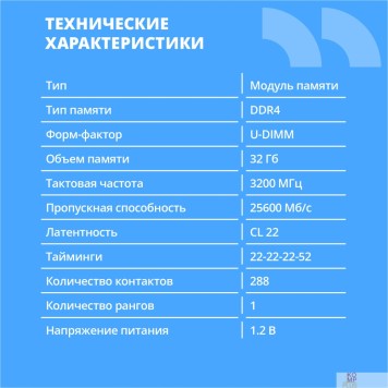 Модуль памяти CBR DDR4 DIMM (UDIMM) 32GB CD4-US32G32M22-01 PC4-25600, 3200MHz, CL22, 1.2V-1