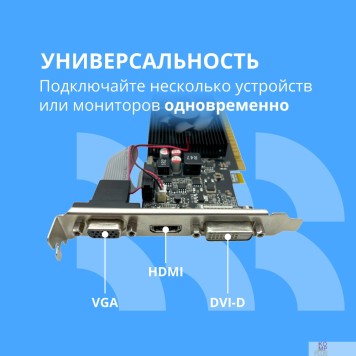 Видеокарта Видеокарта CBR GT710 2Gb DDR3, 64bit, 954Mhz, 1*HDMI + 1*DVI + 1*VGA, 29W, Ret VGA-STX710-2G-RTL-2