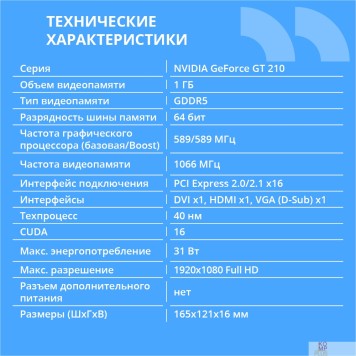 Видеокарта Видеокарта CBR G210 1Gb DDR3, 64bit, 589Mhz, 1*HDMI + 1*DVI + 1*VGA, 31W, (GT 210),  Ret VGA-STX210-1G-RTL-1