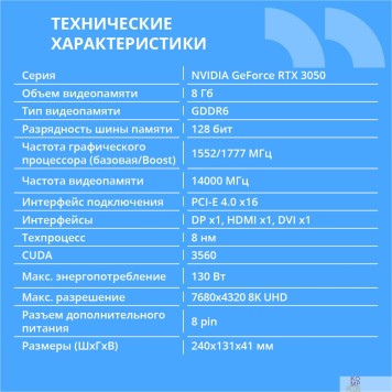 Видеокарта Видеокарта CBR RTX3050 8Gb GDDR6, 128bit,  DP + HDMI 2.1 + DVI, 130W, Ret VGA-STX3050-8G-RTL-1