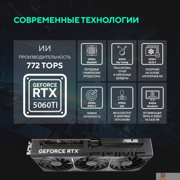 Видеокарта Видеокарта ASUS GeForce RTX5060TI 16Gb DDR7 128 bit 3*DP/HDMI 3FAN (PRIME-RTX5060TI-O16G) RTL -2