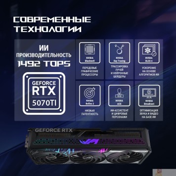 Видеокарта Видеокарта ASUS GeForce RTX5070TI 16GB ROG STRIX OC 16Gb DDR7 256 bit 3*DP/2*HDMI 3FAN (ROG-STRIX-RTX5070TI-O16G-GAMING) RTL-2