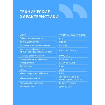 Видеокарта CBR RTX3050 8Gb GDDR6, 128bit,  3 DP + HDMI 2.1 , 130W, Ret VGA-STX3050-8G-RTL-4VO Видео выходы  3-DP + 1-HDMI 2.1-1