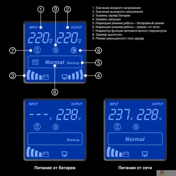 ИБП Exegate EX292635RUS ИБП ExeGate SpecialPro Smart LLB-2200.LCD.AVR.2SH.RJ.USB <2200VA/1300W, LCD, AVR,2*Schuko,RJ45/11,USB, металлический корпус, Black>-1