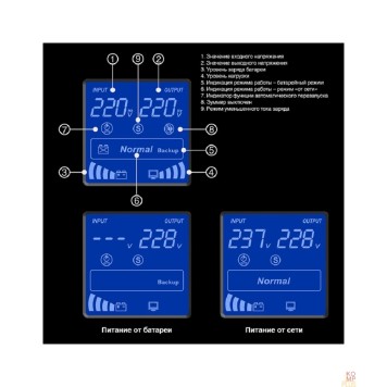 ИБП Exegate EX292631RUS ИБП ExeGate SpecialPro Smart LLB-2000.LCD.AVR.4C13.RJ.USB <2000VA/1200W, LCD, AVR, 4*C13,RJ45/11,USB, металлический корпус, Black>-1