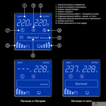 ИБП Exegate EX292769RUS ИБП ExeGate Power Smart ULB-650.LCD.AVR.1SH.2C13 <650VA/360W, LCD, AVR,1*Schuko+2*C13, металлический корпус, Black>-1