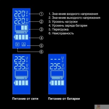 ИБП Exegate EX292792RUS ИБП ExeGate Power Smart ULB-1000.LCD.AVR.2SH.RJ.USB <1000VA/550W, LCD, AVR, 2*Schuko,RJ45/11,USB, Black>-1