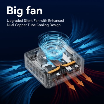 Компьютер GEEKOM GMIT13U7356H-321-EU Мини ПК IT13, GMIT13U7356H-321-EU, Intel U7-356H 32GB+1TB, WIN11 Pro-2