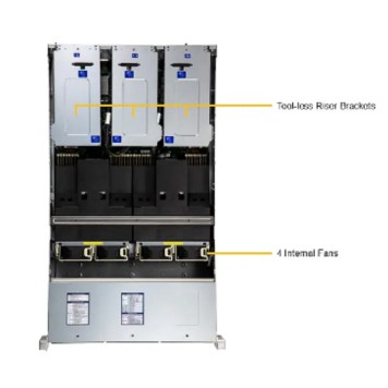 Сервер Supermicro SYS-222C-TN 2U CloudDC with DC-MHS, 24 hot-swap 2.5” NVMe/SATA/SAS bays, 6 PCIe 5.0 x16/x8 slots and 2 PCIe 5.0 x16 AIOM slots-1