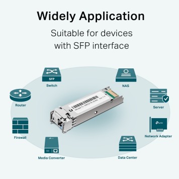 Сетевое оборудование TP-Link SM321B-2 WDM SFP-трансивер, 1000Base-BX (Simplex LC), Tx: 1310нм, Rx: 1550нм, одномод, до 2км-2