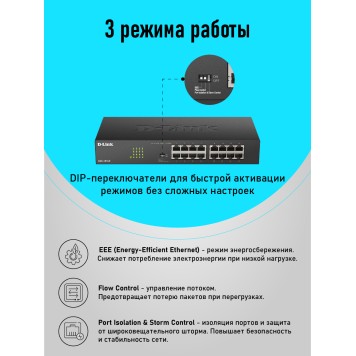Сетевое оборудование D-Link DGS-1016D/J1A Неуправляемый коммутатор с 16 портами 10/100/1000Base-T-2