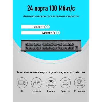 Сетевое оборудование D-Link DES-1024A/E3A Неуправляемый коммутатор с 24 портами 10/100Base-TX -1