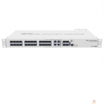 Сетевое оборудование MikroTik CRS328-4C-20S-4S+RM Коммутатор в стойку, 20х SFP, 4x SFP+ , 4х RJ45/SFP