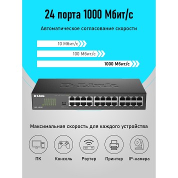 Сетевое оборудование D-Link DGS-1024D/J1A Неуправляемый коммутатор с 24 портами 10/100/1000Base-T -1