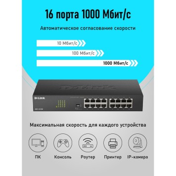 Сетевое оборудование D-Link DGS-1016D/J1A Неуправляемый коммутатор с 16 портами 10/100/1000Base-T-1