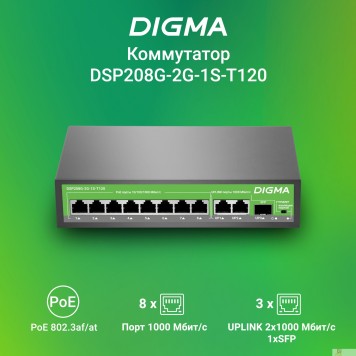 Сетевое оборудование Digma DSP208G-2G-1S-T120 Коммутатор (L2) 10х1Гбит/с 1SFP 8PoE 8PoE+ 120W неуправляемый-2