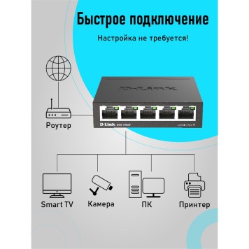 Сетевое оборудование D-Link DGS-1005D/R1A Неуправляемый коммутатор с 5 портами 10/100/1000Base-T-2