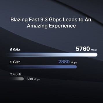 Mercusys MR47BE BE9300 Трехдиапазонный роутер Wi-Fi 7 -2