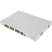 Сетевое оборудование MikroTik CRS328-24P-4S+RM Коммутатор управляемый, с поддержкой PoE, 802.3af/at, 4 SFP+, 24 x 1000Mbit