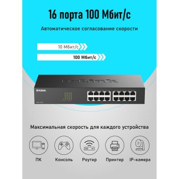 Сетевое оборудование D-Link DES-1016D/I1A Неуправляемый коммутатор с 16 портами 10/100Base-TX-1