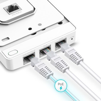 Сетевое оборудование TP-Link EAP615-Wall Встраиваемая в стену точка доступа Wi-Fi AX1800-2