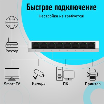 Сетевое оборудование D-Link DGS-1008A/F1A Неуправляемый коммутатор с 8 портами 10/100/1000Base-T-2