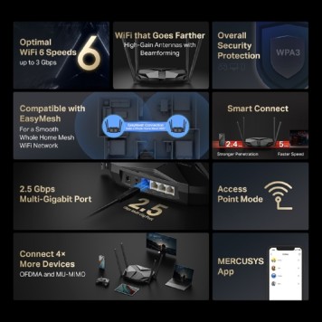 Mercusys MR85X Двухдиапазонный гигабитный роутер Wi-Fi AX3000-2