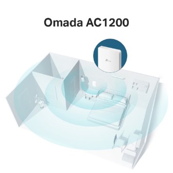 Сетевое оборудование TP-Link EAP235-Wall Встраиваемая в стену точка доступа Wi-Fi AC1200-2
