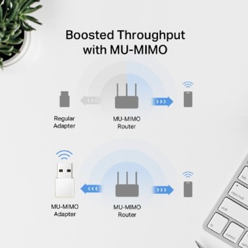 Mercusys MA30N Сверхкомпактный двухдиапазонный USB-адаптер Wi-Fi AC1300-2