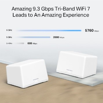 Mercusys Halo H47BE(3-pack) BE9300 Домашняя Mesh Wi-Fi 7 система-2