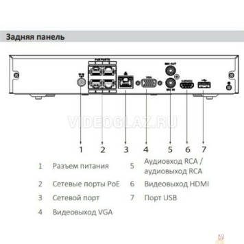 Видеорегистраторы DAHUA DHI-NVR1104HS-P-S3/H 4-канальный IP-видеорегистратор 4K и H.265+, входящий поток до 80Мбит/с, 1 SATA III до 8Тбайт-2