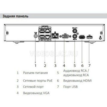 Видеорегистраторы DAHUA DHI-NVR1104HS-P-S3/H 4-канальный IP-видеорегистратор 4K и H.265+, входящий поток до 80Мбит/с, 1 SATA III до 8Тбайт-2