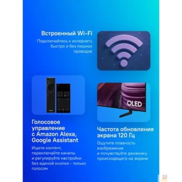 Телевизор Samsung 65